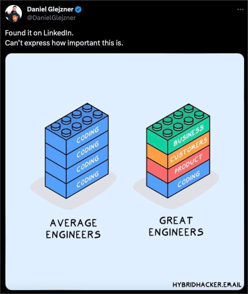 an image comparing the skills of average engineers to great engineers